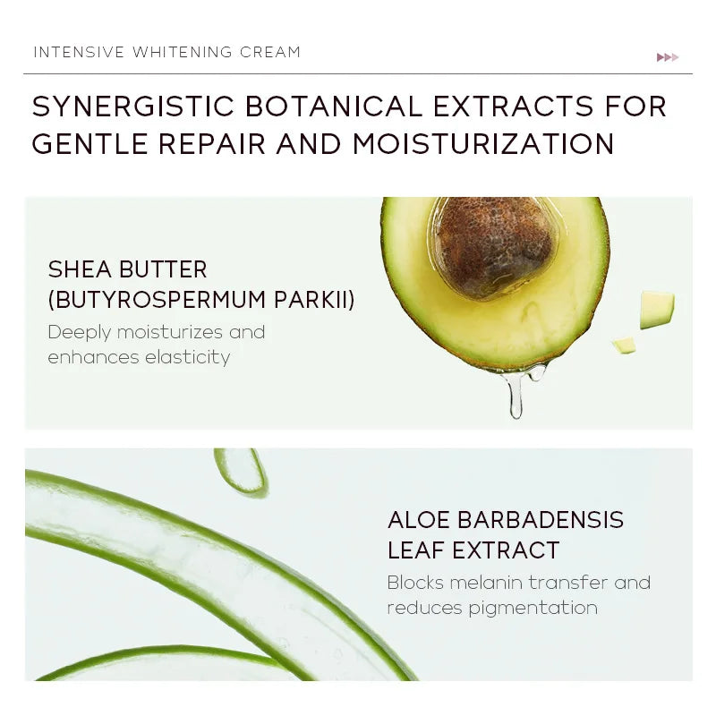 Underarm intimate whitening moisturizer